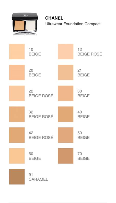 chanel face foundation|chanel foundation color chart.